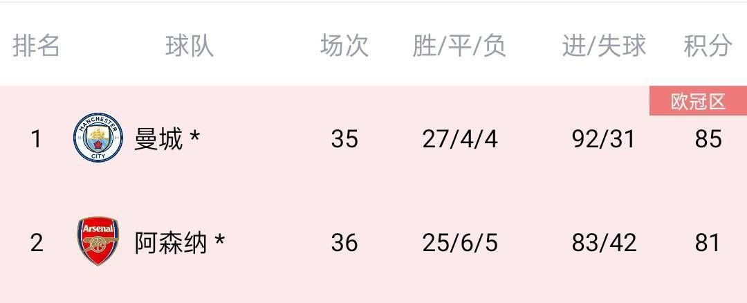 高清蓝光在线观看