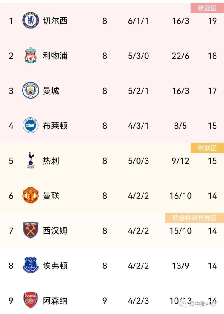 HD免费在线播放